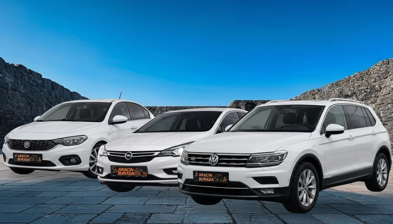 Diyarbakır Rent a Car
